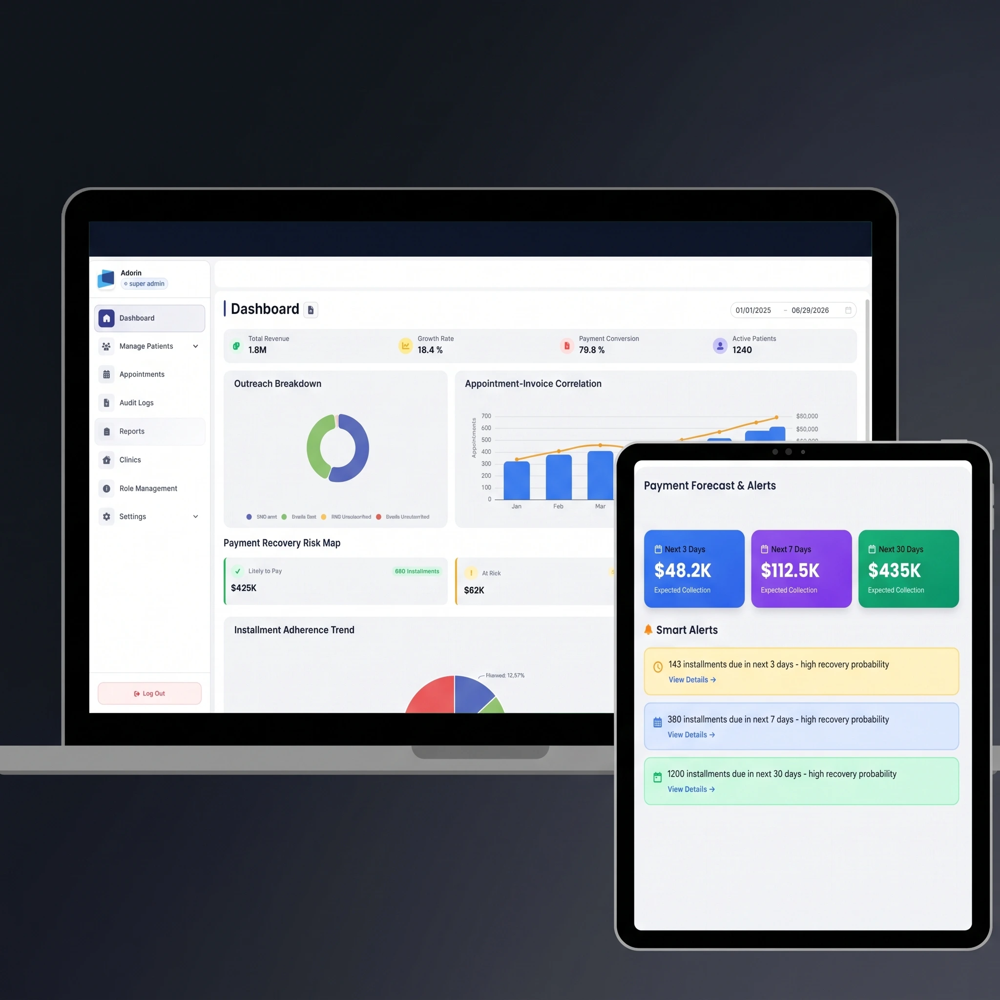 Copay Health Platform