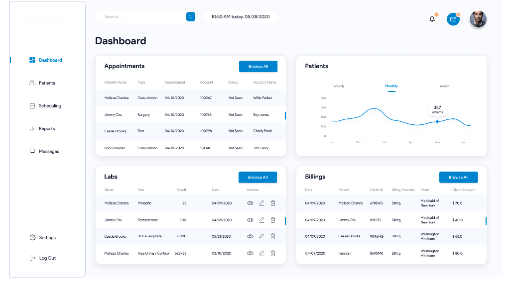 TheraFusion Platform